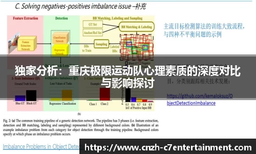 独家分析：重庆极限运动队心理素质的深度对比与影响探讨