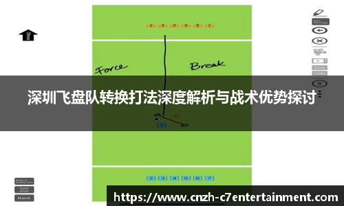c7娱乐APP